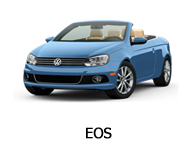 EOS 1Q (2006-)
